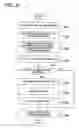 Fig. 10 - Information Recording Medium, Information Recording Apparatus and Information Recording Method