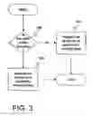 Fig. 04 - Configurable multislot class for wireless devices