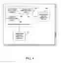 Fig. 05 - Configurable multislot class for wireless devices