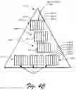 Fig. 07 - Slot-cache for caching aggregates of data with different expiry times