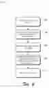 Fig. 09 - Slot-cache for caching aggregates of data with different expiry times