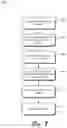 Fig. 12 - Slot-cache for caching aggregates of data with different expiry times