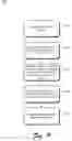 Fig. 13 - Slot-cache for caching aggregates of data with different expiry times