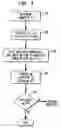 Fig. 04 - Automatic policy change management scheme for DiffServ-enabled MPLS networks