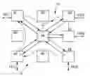 Fig. 01 - Flooding of Data Packets in a Switching Telecommunications Device