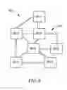 Fig. 04 - Flooding of Data Packets in a Switching Telecommunications Device