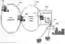 Fig. 01 - Method and system for remotely automating cross-connects in telecom networks
