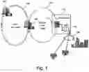 Fig. 02 - Method and system for remotely automating cross-connects in telecom networks