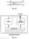 Fig. 12 - Method and system for remotely automating cross-connects in telecom networks