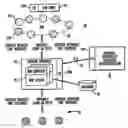 Fig. 01 - System and method for networking educational equipment