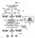 Fig. 02 - System and method for networking educational equipment