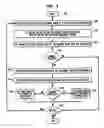 Fig. 04 - System and method for networking educational equipment