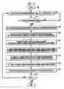 Fig. 05 - System and method for networking educational equipment