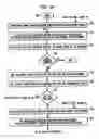 Fig. 06 - System and method for networking educational equipment