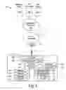 Fig. 06 - Method, system and apparatus for dynamic quality of service modification