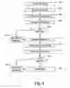 Fig. 08 - Method, system and apparatus for dynamic quality of service modification
