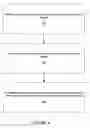 Fig. 05 - Identifying correlations within wireless networks