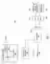 Fig. 02 - Devices, systems and methods for ad hoc wireless communication