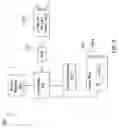 Fig. 06 - Devices, systems and methods for ad hoc wireless communication