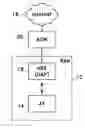 Fig. 01 - Handoff of data attachment point