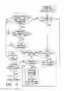 Fig. 08 - Handoff of data attachment point