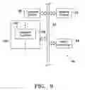 Fig. 09 - Handoff of data attachment point