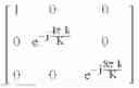 Fig. 15 - Cyclic delay diversity and precoding for wireless communication