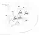 Fig. 01 - Forced silencing of transmitting device