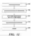 Fig. 10 - Modification of a switching table of an internet protocol switch