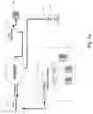Fig. 08 - Remote Access to Home Communication Services