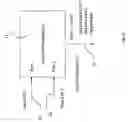 Fig. 05 - Method to operate a crossbar switch