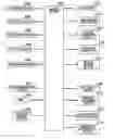 Fig. 01 - COMMUNICATION APPARATUS AND COMMUNICATION METHOD