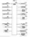 Fig. 02 - COMMUNICATION APPARATUS AND COMMUNICATION METHOD