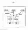 Fig. 08 - COMMUNICATION APPARATUS AND COMMUNICATION METHOD