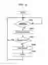 Fig. 11 - COMMUNICATION APPARATUS AND COMMUNICATION METHOD