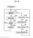 Fig. 19 - COMMUNICATION APPARATUS AND COMMUNICATION METHOD