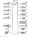 Fig. 22 - COMMUNICATION APPARATUS AND COMMUNICATION METHOD