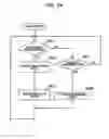 Fig. 25 - COMMUNICATION APPARATUS AND COMMUNICATION METHOD