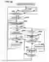 Fig. 26 - COMMUNICATION APPARATUS AND COMMUNICATION METHOD