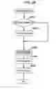 Fig. 29 - COMMUNICATION APPARATUS AND COMMUNICATION METHOD