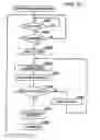 Fig. 32 - COMMUNICATION APPARATUS AND COMMUNICATION METHOD