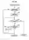 Fig. 37 - COMMUNICATION APPARATUS AND COMMUNICATION METHOD