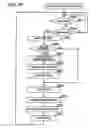 Fig. 38 - COMMUNICATION APPARATUS AND COMMUNICATION METHOD