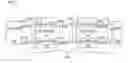 Fig. 01 - CLOCK STRETCHING IN AN ADAPTIVE TWO-WIRE BUS