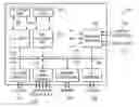 Fig. 01 - Method for indirect access to a support interface for memory-mapped resources to reduce system connectivity from out-of-band support processor