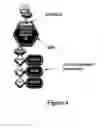 Fig. 06 - Service assembly architecture