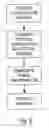 Fig. 10 - System and method for transporting multiple client data signals via a single server signal