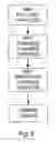 Fig. 11 - System and method for transporting multiple client data signals via a single server signal