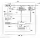 Fig. 10 - Coherence reduction of diode lasers