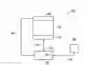 Fig. 01 - Laser wavelength stabilization